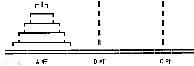 基础知识 - 自猿其说