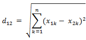 机器学习 K 近邻算法 - 自猿其说