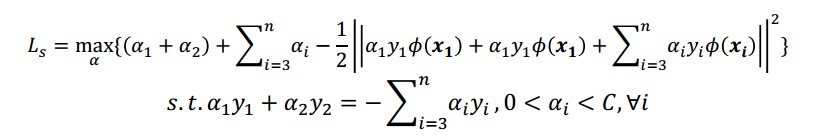 机器学习 支持向量机 - 自猿其说